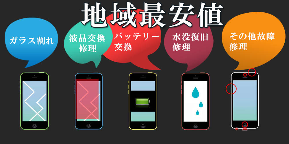 ipanda iphone 修理専門店