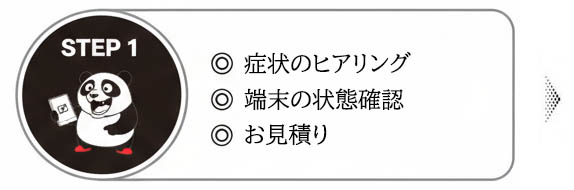 iphone ipad android ipanda