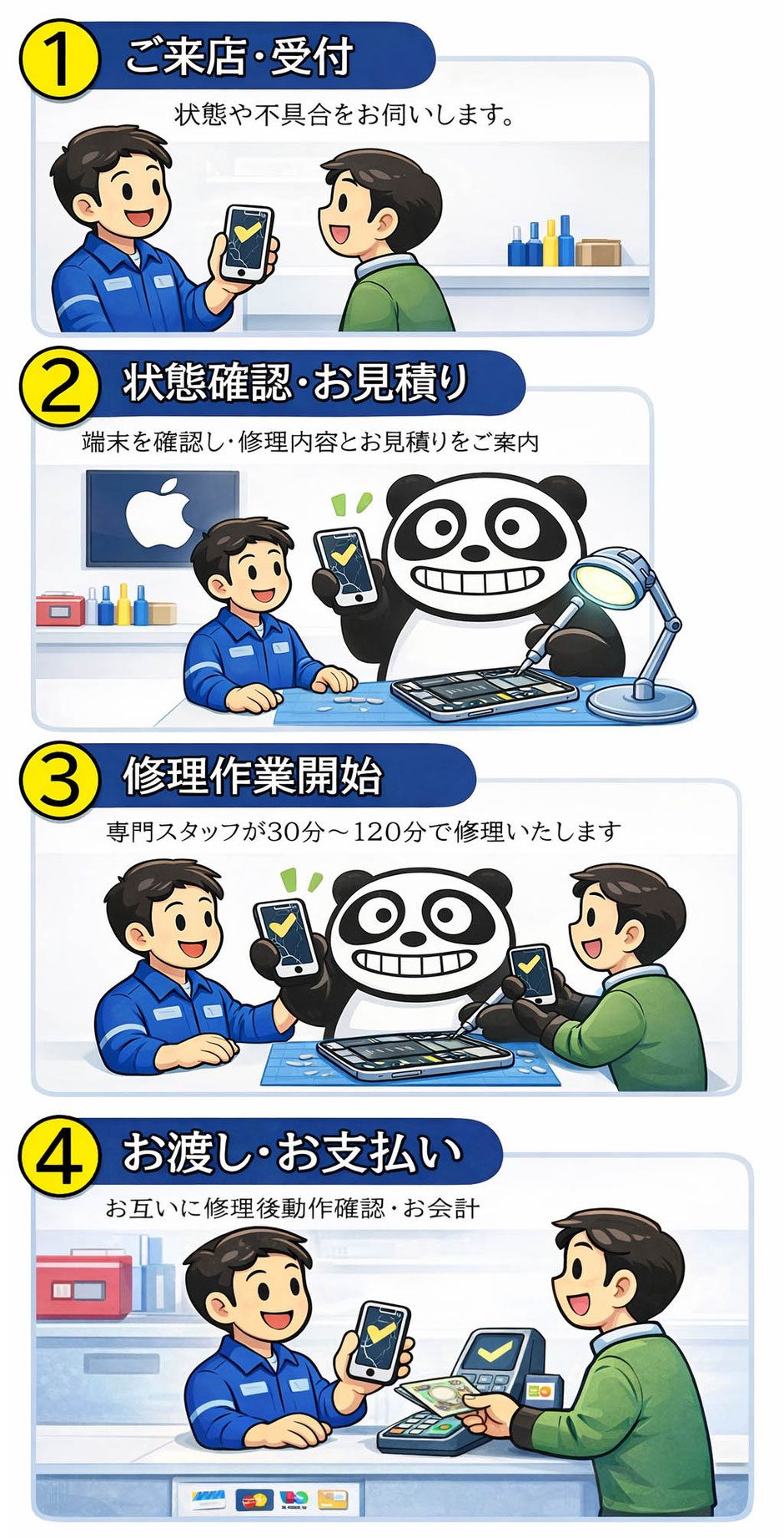 iPanda iPhone修理プロセス解説